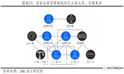 如何使用TP钱包转账TRX到交易所的详细指南